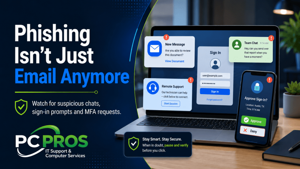 Phishing threats through email, Teams, remote support, and MFA prompts