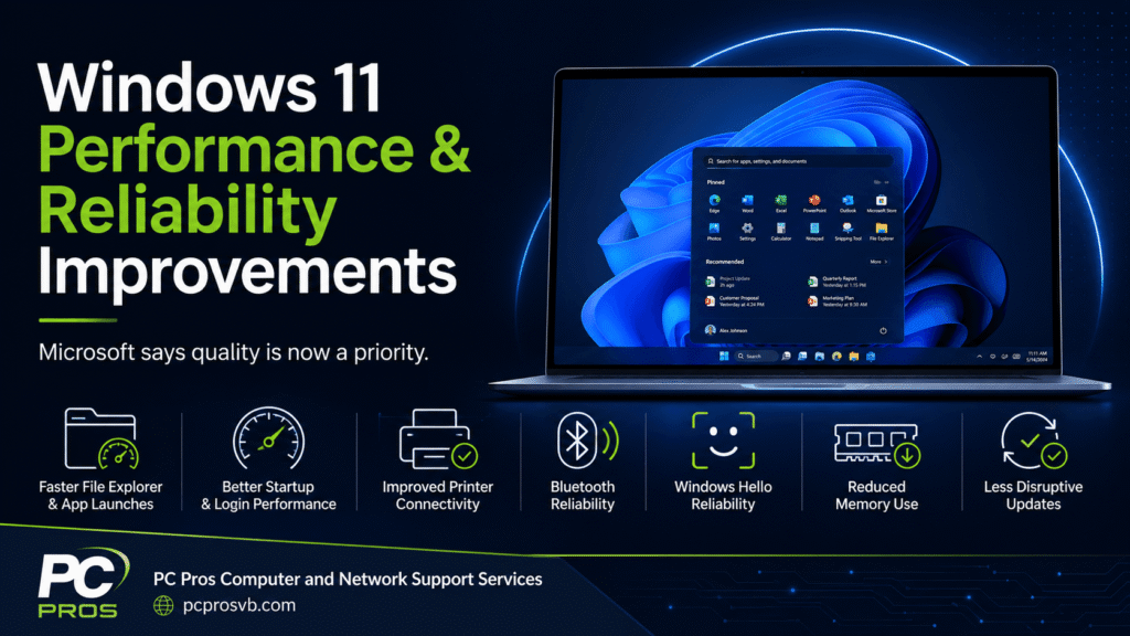 Windows 11 performance and reliability improvements