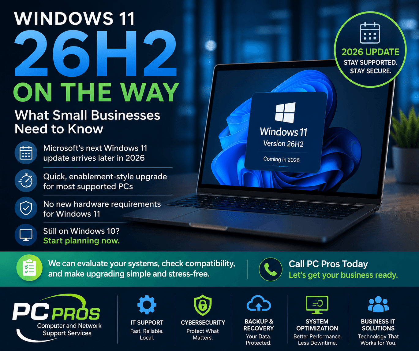 Windows 11 Upgrade Guide for Small Businesses